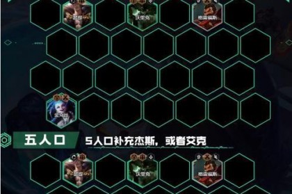 變異槍手新版本出裝攻略（解讀新版本變異槍手出裝策略，助你在戰(zhàn)場上力壓群雄） - 攻略教程 - 游戲攻略寶典